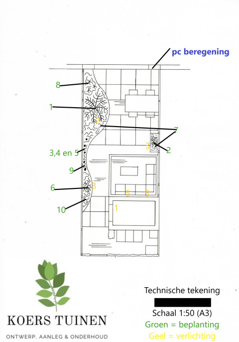 2024 Technische tekening website 2